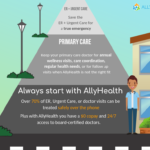 Always start with AllyHealth